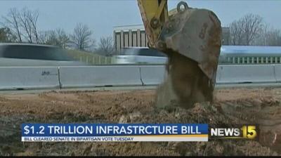 $1.2 trillion infrastructure: What's in it for Louisiana?